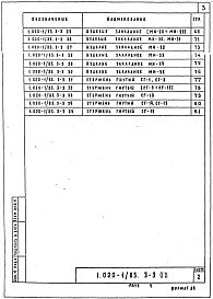 Выпуск 3-3 Ригели высотой 450 мм пролетом 3,0; 6,0 и 7,2 м для опирания многопустотных плит перекрытия. Арматурные и закладные изделия