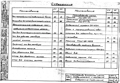 Выпуск 2 Производство вискозного шелка, корда, штапеля и целлофана. Общие виды и характеристики отсосов