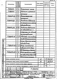 Альбом 1 Рабочая документация