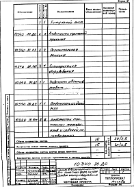 Альбом 4 Силовое электрооборудование. Рабочая документация