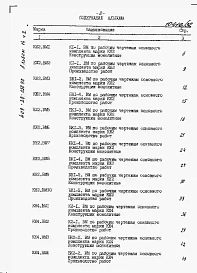 альбом 14 Ведомости потребности в материалах Часть 2 Вариант в монолитном керамзитобетоне