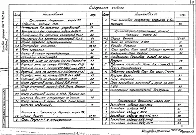 Альбом 1 Электротехнические чертежи, отопление и вентиляция, архитектурно-строительные решения, ведомости потребности в материалах