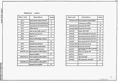Альбом 1 Технологические решения