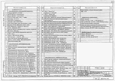 Альбом 2 Архитектурно-строительные решения. Надземная часть, отопление, вентиляция, водопровод, канализация