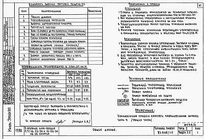 Альбом 4 Части 1.85, 2,3,4,5,6 Архитектурно-строительные чертежи, отопление и вентиляция, водоснабжение и канализация, газоснабжение, электрооборудование, устройства связи выше отм.0.000