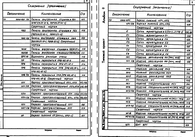 Альбом 4 Железобетонные изделия