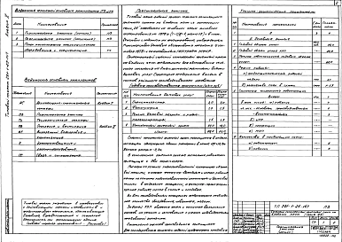 Альбом 2 Общая пояснительная записка. Технологические чертежи. Внутренние водопровод и канализация. Отопление и вентиляция. Электроосвещение и электрооборудование. Связь и сигнализация 