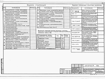 Альбом 3 Конструкции железобетонные.                        