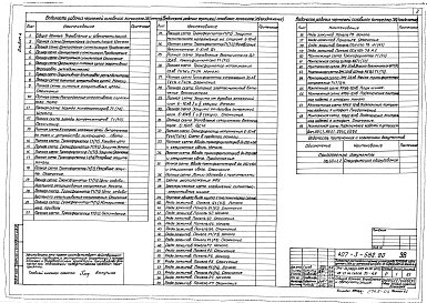 Альбом 4 Управление и автоматизация