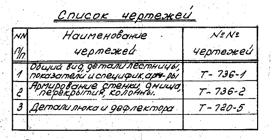 Альбом 1 Рабочие чертежи