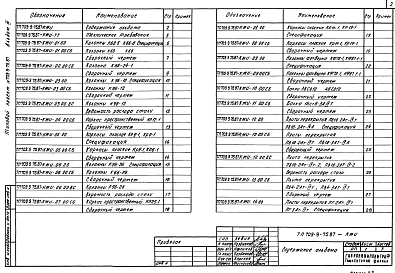 Альбом 3 Строительные изделия.