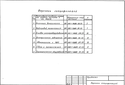 Альбом 4 Спецификации оборудования
