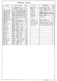 Альбом 4 Чертежи индустриальных строительных конструкций и изделий топливоподачи