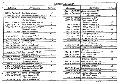Выпуск 2 Изделия для днищ силосов. Рабочие чертежи