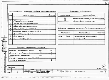 Альбом 1 Части 0, 01, 02, 03, 1, 2, 3, 4, 5, 6 Общие архитектурно-строительные решения. Архитектурно-строительные решения ниже отм. 0,000. Отопление и вентиляция ниже отм. 0,000. Внутренние водопровод и канализация ниже отм. 0,000. Архитектурно-строительн