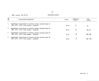 Альбом 10  Спецификация оборудования Часть 1. t=-30, -40, склад топлива - открытый, закрытый. Часть 2. t=-30, -40, склад топлива - открытый. Часть 3. t=-30, -40, склад топлива - закрытый    