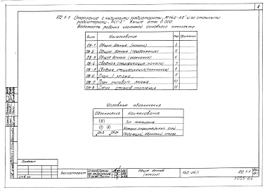 Альбом 8 Отопление с чугунными радиаторами "М-140-АО" и стальными радиаторами "РСГ-2" выше отм. 0.000 (Р2.1-1)