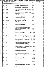 Альбом 8 Сметы. Вспомогательные помещения. Примененный из ТП 409-15-98.87