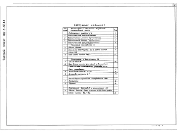 Альбом 1 Пояснительная записка. Технология производства. Отопление и вентиляция. Внутренний водопровод и канализация    