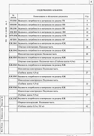 Альбом 5 Ведомости потребности в материалах