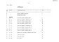 Альбом 2.84  Сметы    