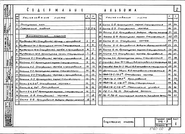 Альбом 2 Изделия заводского изготовления.
