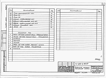 Альбом 6 - Изделия заводского изготовления.     