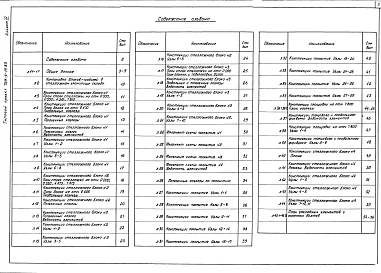 Альбом 4 Металлические конструкции
