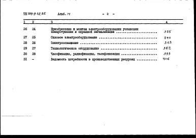 Альбом 14 Сметы Часть 1