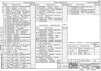 Альбом 1 Архитектурно-строительные решения. Технология. Витражи     