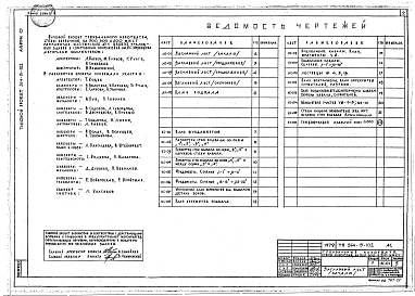Альбом 0 Материалы для привязки и чертежи нулевого цикла