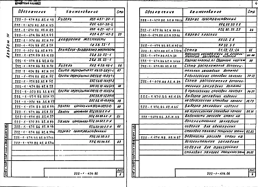 Альбом 4 Изделия заводского изготовления     