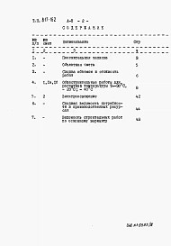 Альбом 3 Сметы склада подстилки на 1000м3.