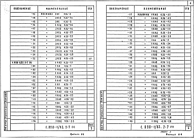 Выпуск 2-7 Колонны сечением 400х400 мм для зданий с высотами этажей 3,6 и 3,6(4,8)м