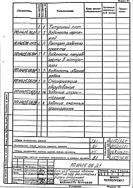 Альбом 1 Рабочая документация