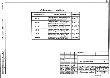 Альбом 3 Спецификации оборудования    