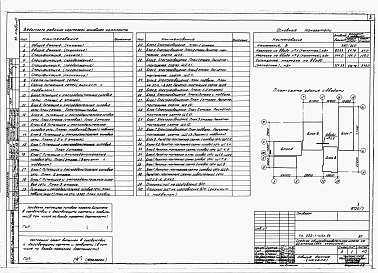 Альбом 7 Электрооборудование, кинотехнология, связь и сигнализация.     
