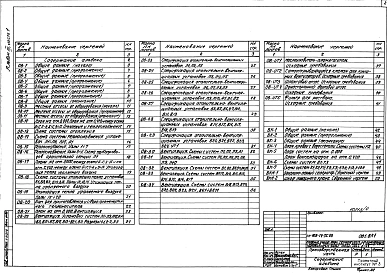 Альбом 3 Производственная часть. Отопление и вентиляция. Водопровод и канализация Часть 1