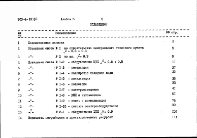 Альбом 5 Сметы (из т.п. 903-4-62.86)