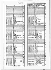 Выпуск 1 Ворота защитно-герметические распашные ВУ-3-5. Рабочие чертежи. 