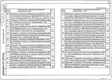 Альбом 1Пояснительная записка. Справочные материалы     