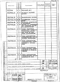 Состав альбома. Проект 11795 СушилоАльбом 2 Автоматизация. Рабочий проект