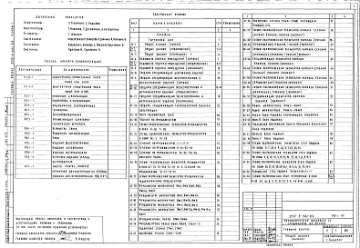 Альбом 1 Архитектурно-строительная часть ниже отм.0.000