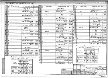 УАС.1-2 Узлы архитектурно-строительных и санитарно-технических решений. ЭБ.1-1 Элементы блокировки