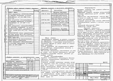 Альбом 1 Пояснительная записка. Технология производства. Архитектурные решения.  Конструкции железобетонные. Конструкции металлические.Отопление и вентиляция.  Внутренние водопровод и канализация.Электротехнические решения. Автоматизация сантехнических ус