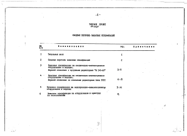 Часть 8.2-1 Заказные спецификации
