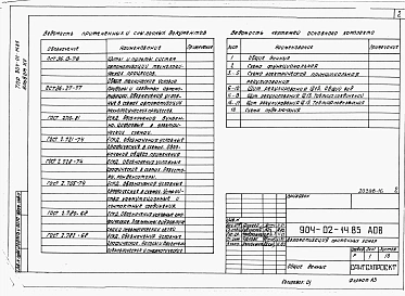 Альбом 15 Приточная вентиляционная камера прямоточная с двумя секциями воздухонагревателя, переключаемая на режим дежурного отопления. Электрическая система регулирования