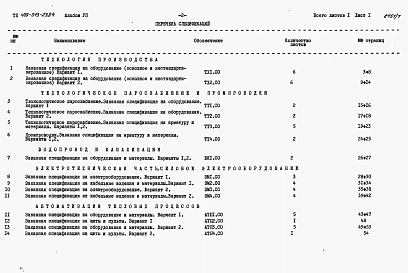 Альбом 7 Заказные спецификации.