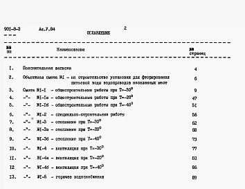 Альбом 5 Сметы