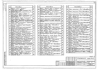 Альбом 1 Архитектурно-строительные чертежи для влажных грунтов Часть 2